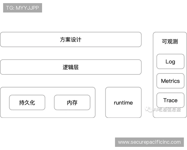 乐鱼体育网投最新注册流程与快速入门指南,帮助新手快速上手