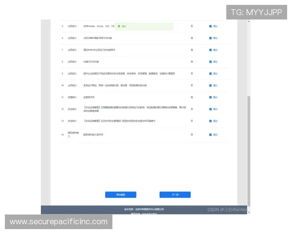 芒果体育网址账号管理与安全设置的实用建议与操作流程