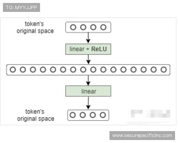 全面解析u赢体育登录线路稳定性提升技巧与实用方法
