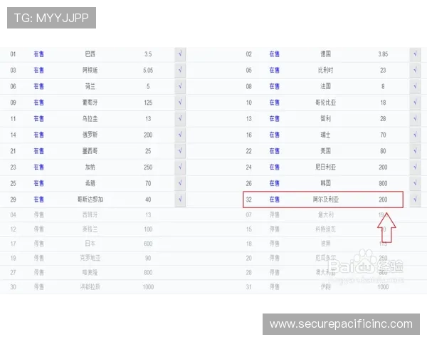 掌握世界杯体彩竞彩玩法的实用技巧：提升投注成功率的关键方法